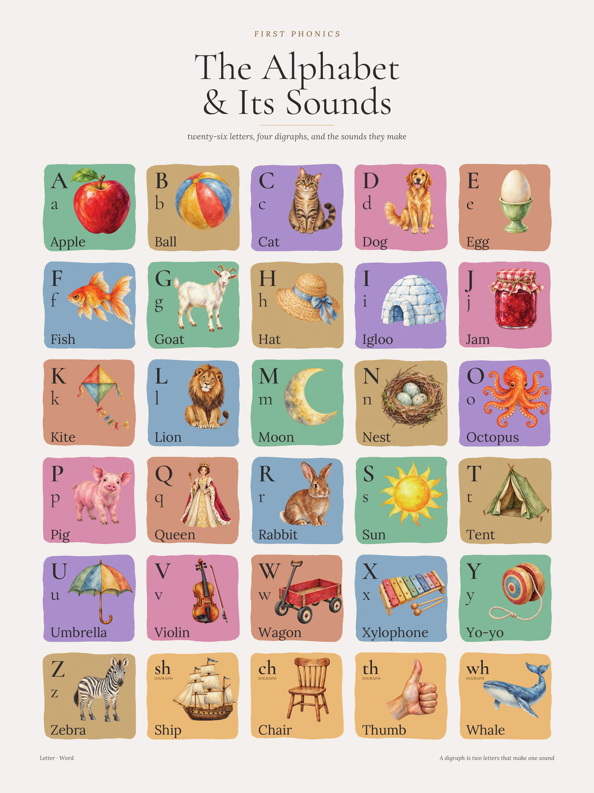 Watercolor Alphabet & Phonics Poster