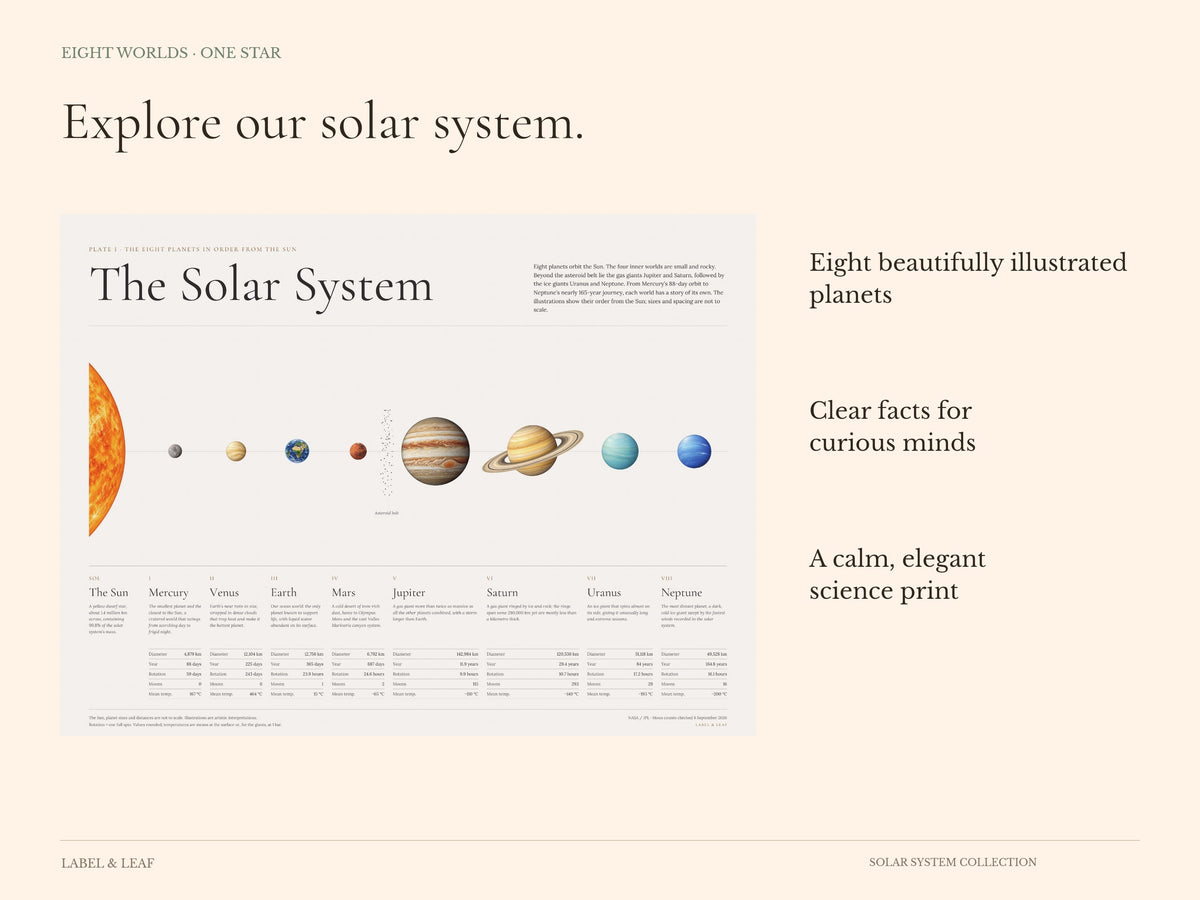 Solar system wall art design and print options