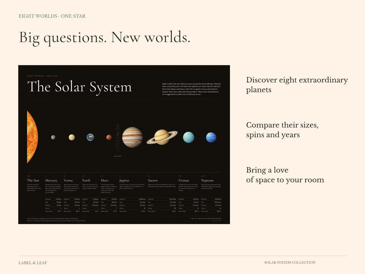 Solar system wall art design and print options