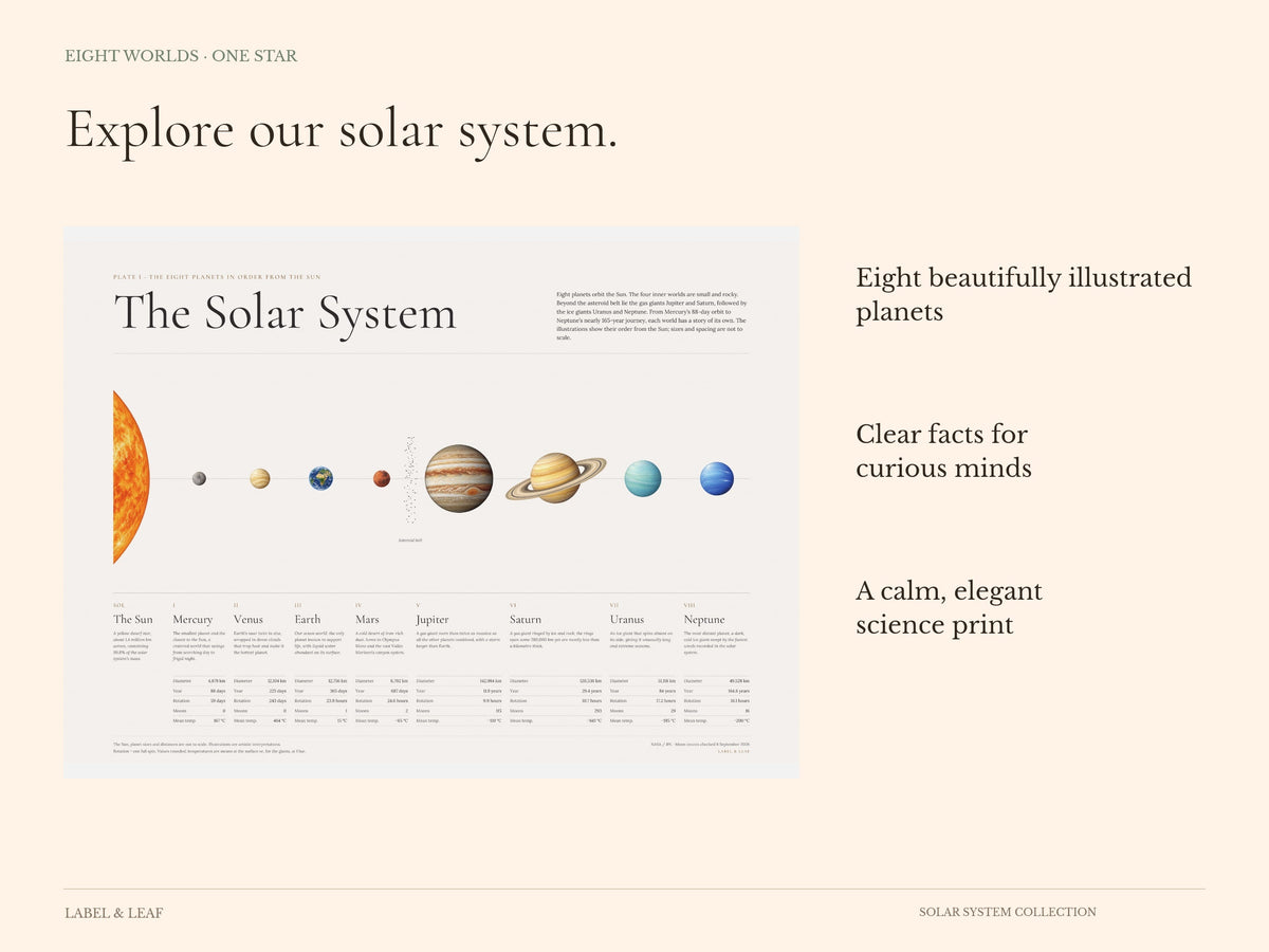 Solar system wall art design and print options