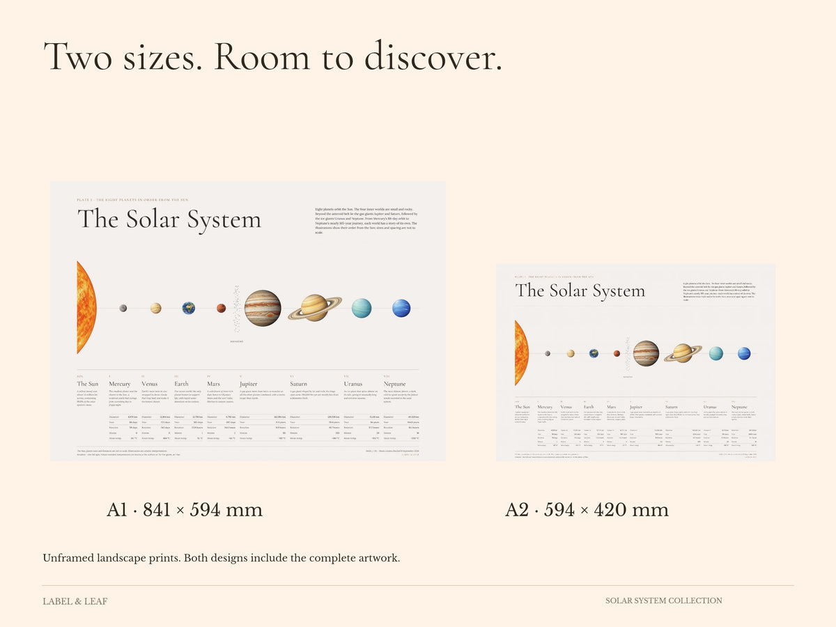 Solar system wall art design and print options