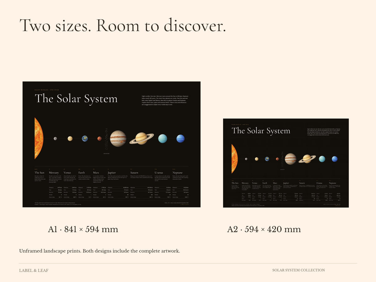 Solar system wall art design and print options